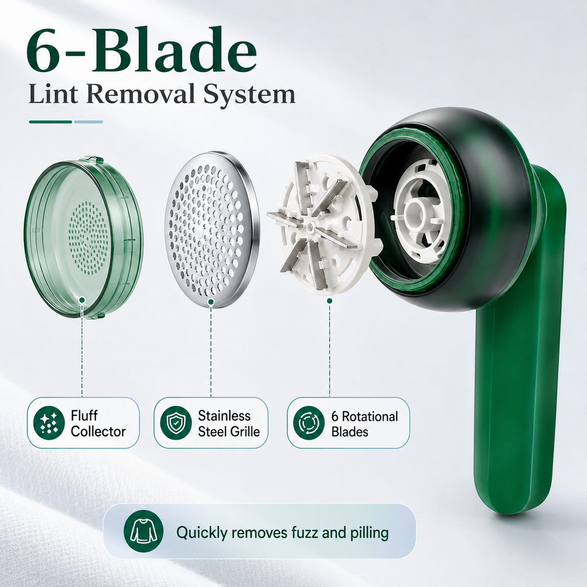 Rechargeable Lint Remover