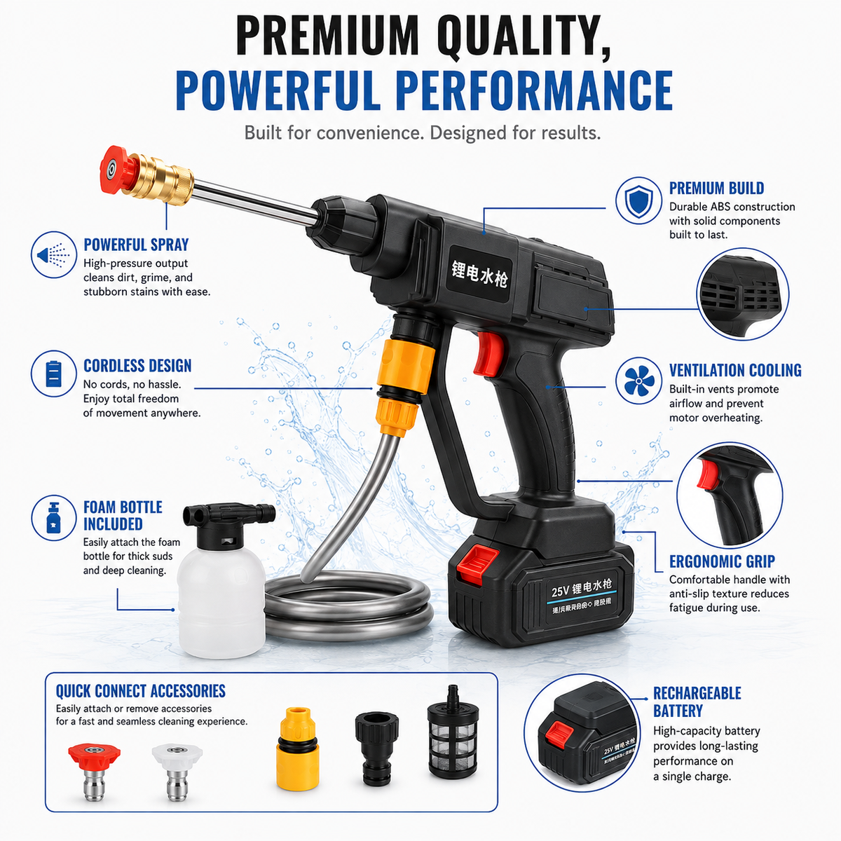 Car Pressure Washer